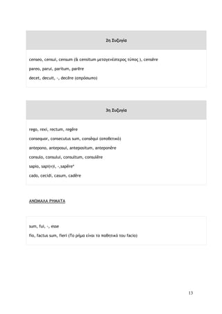 13
2η Συζυγία
censeo, censui, censum (& censitum μεταγενέστερoς τύπος ), censēre
pareo, parui, paritum, parēre
decet, decuit, -, decēre (απρόσωπο)
3η Συζυγία
rego, rexi, rectum, regĕre
consequor, consecutus sum, consěqui (αποθετικό)
antepono, anteposui, antepositum, anteponĕre
consulo, consului, consultum, consulĕre
sapio, sapi(v)i, -,sapĕre*
cado, cecidi, casum, cadĕre
ΑΝΩΜΑΛΑ ΡΗΜΑΤΑ
sum, fui, -, esse
fio, factus sum, fieri (Το ρήμα είναι το παθητικό του facio)
 