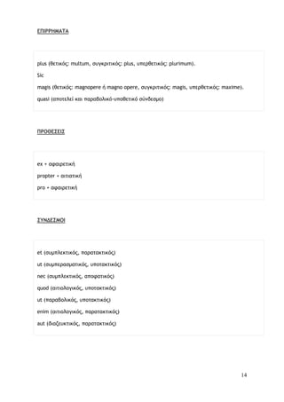 14
ΕΠΙΡΡΗΜΑΤΑ
plus (θετικός: multum, συγκριτικός: plus, υπερθετικός: plurimum).
Sic
magis (θετικός: magnopere ή magno opere, συγκριτικός: magis, υπερθετικός: maxime).
quasi (αποτελεί και παραβολικό-υποθετικό σύνδεσμο)
ΠΡΟΘΕΣΕΙΣ
ex + αφαιρετική
propter + αιτιατική
pro + αφαιρετική
ΣΥΝΔΕΣΜΟΙ
et (συμπλεκτικός, παρατακτικός)
ut (συμπερασματικός, υποτακτικός)
nec (συμπλεκτικός, αποφατικός)
quod (αιτιολογικός, υποτακτικός)
ut (παραβολικός, υποτακτικός)
enim (αιτιολογικός, παρατακτικός)
aut (διαζευκτικός, παρατακτικός)
 
