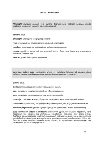 15
ΣΥΝΤΑΚΤΙΚΗ ΑΝΑΛΥΣΗ
Philosophi mundum censent regi numine deorum: κύρια πρόταση κρίσεως, επειδή
εκφέρεται με οριστική (censent: οριστική ενεστώτα).
censent: ρήμα.
philosophi: υποκείμενο του ρήματος censent.
regi: αντικείμενο του ρήματος censent και ειδικό απαρέμφατο.
mundum: υποκείμενο του απαρεμφάτου regi και ετεροπροσωπία.
numine: απρόθετη αφαιρετική του ποιητικού αιτίου, διότι είναι άψυχο στο απαρέμφατο
παθητικής διάθεσης regi.
deorum: γενική υποκειμενική στο numine.
eum esse putant quasi communem urbem et civitatem hominum et deorum: κύρια
πρόταση κρίσεως, αφού εκφέρεται με οριστική (putant: οριστική ενεστώτα).
putant: ρήμα.
(philosophi): εννοούμενο υποκείμενο του ρήματος putant.
esse: αντικείμενο του ρήματος putant και ειδικό απαρέμφατο.
eum: υποκείμενο του απαρεμφάτου esse και ετεροπροσωπία.
urbem [et] civitatem: κατηγορούμενα του υποκειμένου (eum) του απαρεμφάτου esse.
communem: ομοιόπτωτος, κατηγορηματικός προσδιορισμός στις λέξεις urbem et civitatem.
hominum [et] deorum: γενικές ως συμπλήρωμα στο communem. (βιβλίο του καθηγητή).
quasi communem urbem et civitatem: βραχυλογική φράση που δηλώνει παραβολή, κατά
παράλειψη του ρήματος της υποθετικής, παραβολικής πρότασης, στην οποία ανήκε.
Αναλύεται σε δευτερεύουσα υποθετική, παραβολική πρόταση που εισάγεται με τον υποθετικό
παραβολικό σύνδεσμο quasi και εκφέρεται με υποτακτική «quasi mundus urbs et civitas sit,
όπου sit = ρήμα, mundus = υποκείμενο του ρήματος sit, urbs-civitas = κατηγορούμενα του
υποκειμένου (mundus) του ρήματος sit.
 