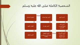 ‫وسلم‬ ‫عليه‬ ‫هللا‬ ‫صلى‬ ‫الكاملة‬ ‫الشخصية‬
‫الزوج‬ ‫النبي‬
‫االب‬ ‫النبي‬
‫امامة‬-‫الحسن‬-
‫الحسين‬
‫االنسان‬ ‫النبي‬
‫يهودي‬ ‫خادم‬
‫مقتولة‬ ‫امراة‬
‫المعلم‬ ‫النبي‬
‫من‬ ‫خرجوا‬ ‫اناس‬ ‫عمل‬
‫جاهلية‬
‫ربه‬ ‫مع‬ ‫النبي‬
‫اصحابه‬ ‫مع‬ ‫النبي‬‫الشجاع‬ ‫البيطل‬
‫بالعهد‬ ‫الوفي‬
‫الزاهد‬ ‫الكريم‬
 