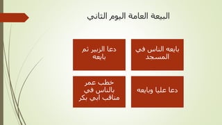 ‫الثاني‬ ‫اليوم‬ ‫العامة‬ ‫البيعة‬
‫ثم‬ ‫الزبير‬ ‫دعا‬
‫بايعه‬
‫في‬ ‫الناس‬ ‫بايعه‬
‫المسجد‬
‫عمر‬ ‫خطب‬
‫في‬ ‫بالناس‬
‫بكر‬ ‫ابي‬ ‫مناقب‬
‫وبايعه‬ ‫عليا‬ ‫دعا‬
 