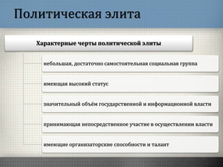 Политическая элита
Характерные черты политической элиты
небольшая, достаточно самостоятельная социальная группа
имеющая высокий статус
значительный объём государственной и информационной власти
принимающая непосредственное участие в осуществлении власти
имеющие организаторские способности и талант
 