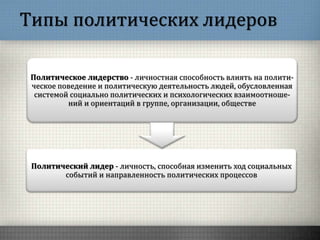 Типы политических лидеров
Политическое лидерство - личностная способность влиять на полити-
ческое поведение и политическую деятельность людей, обусловленная
системой социально политических и психологических взаимоотноше-
ний и ориентаций в группе, организации, обществе
Политический лидер - личность, способная изменить ход социальных
событий и направленность политических процессов
 