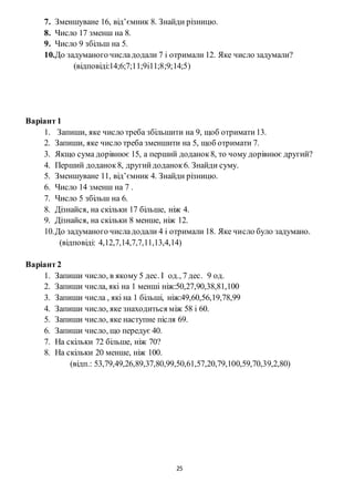 25
7. Зменшуване 16, від’ємник 8. Знайди різницю.
8. Число 17 зменш на 8.
9. Число 9 збільш на 5.
10.До задуманого числадодали 7 і отримали 12. Яке число задумали?
(відповіді:14;6;7;11;9і11;8;9;14;5)
Варіант 1
1. Запиши, яке число треба збільшити на 9, щоб отримати13.
2. Запиши, яке число треба зменшити на 5, щоб отримати 7.
3. Якщо сума дорівнює 15, а перший доданок8, то чому дорівнює другий?
4. Перший доданок8, другийдоданок6. Знайди суму.
5. Зменшуване 11, від’ємник 4. Знайди різницю.
6. Число 14 зменш на 7 .
7. Число 5 збільш на 6.
8. Дізнайся, на скільки 17 більше, ніж 4.
9. Дізнайся, на скільки 8 менше, ніж 12.
10.До задуманого числадодали 4 і отримали 18. Яке число було задумано.
(відповіді: 4,12,7,14,7,7,11,13,4,14)
Варіант 2
1. Запиши число, в якому 5 дес. І од., 7 дес. 9 од.
2. Запиши числа, які на 1 менші ніж:50,27,90,38,81,100
3. Запиши числа , які на 1 більші, ніж:49,60,56,19,78,99
4. Запиши число, яке знаходиться між 58 і 60.
5. Запиши число, яке наступне після 69.
6. Запиши число, що передує 40.
7. На скільки 72 більше, ніж 70?
8. На скільки 20 менше, ніж 100.
(відп.: 53,79,49,26,89,37,80,99,50,61,57,20,79,100,59,70,39,2,80)
 
