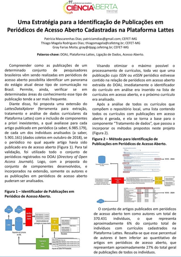 Uma Estratégia para a Identificação de Publicações em Periódicos de Acesso Aberto Cadastradas na Plataforma Lattes