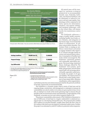132 Green Infrastructure: A Landscape Approach
All natural areas will be man-
aged for optimum ecological
productivity in environmentally
friendly ways. Pesticides, herbi-
cides, and chemical fertilizers will
be eliminated or reduced to im-
prove soil and water quality. New
plantings will be comprised of all
native species for reforestation,
meadows, and riparian settings,
and designed landscapes, such
as the Grand Allee, will feature
mostly low-maintenance native
plants.
The Parklands addresses a
range of public health concerns,
including healthy local foods, ac-
tive lifestyles, and mitigation of
the broad range of environmental
effects of urbanization. To ad-
dress nature-deficit disorder, 21st
Century Parks is creating an am-
bitious nature-based curriculum
to engage students at the region’s
K–12 schools through hands-on
science and natural history educa-
tion. Consumption of healthy local
foods will be encouraged by The
Parklands’ community gardens
and sustainable agriculture pro-
gram. The broad range of physical
fitness challenges offered by The
Parklands’ trail systems, sport
fields, playgrounds, and adventure
sports hubs will encourage physi-
cal health, especially cardiovascu-
lar health, for people of all ages
and abilities. The improvement of
Floyds Fork’s water quality, reduc-
tion of heat island effect, filtration
of pollutants, carbon sequestration,
and habitat protection and enhancement provided by the park all contribute
to broader, regionwide environmental health.
The Parklands is a dynamic project, both in terms of land area and its
ongoing design, construction, and management, so attempts to measure its
sustainability can only be relative to its status at a given point in time. Given
this, an attempt was made at the master planning stage to measure the net
benefits of the environmental actions and determine a rough estimate of The
Parklands’ ecosystem services and carbon footprint (Figure 4.74).
The primary sustainability achievement of The Parklands is the preserva-
tion of 4,000 acres of land kept in a largely undisturbed or enhanced eco-
logical state in a developing metropolitan area. The proposed plan yielded
$18.5 million in ecosystem benefits, roughly three times the base value of
$5.6 million if the land were developed as residential subdivisions. Further,
the project was estimated to yield $1.9 million in potential carbon sequestra-
Figure 4.74
WRT
 
