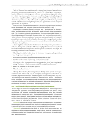 Appendix: A Model Regulatory Framework for Green Infrastructure 147
Table A.1 illustrates how regulations can be evaluated in an integrated approach using
stormwater management regulations as an example. The primary green-infrastructure
function of the stormwater management ordinance is to regulate development to reduce
the velocity of post-construction stormwater runoff, thereby preventing flooding and
surface water degradation. Table A.1 (pages 4 and 5) identifies the relationship between
stormwater regulations and other ordinances that regulate green infrastructure, potential
conflicts and redundancies among the regulations, and opportunities for more integrated
application of the regulations.
Each regulatory component identified in step 1 should undergo the same evaluation to
inform development of an integrated green-infrastructure ordinance in step 3.
In addition to evaluating existing regulations, step 2 should include an identifica-
tion of regulatory gaps that could be addressed in the integrated green-infrastructure
code. (The “core green-infrastructure regulations” above provide a simple checklist for
identifying such gaps.) For example, the municipality may currently lack a tree preser-
vation ordinance. Recommendations to incorporate new regulations into an integrated
green-infrastructure code should be based on direction set by a comprehensive or other
adopted plan, and should take into account the capacity of municipal staff to administer
and enforce the regulations.
Also in step 2, the code evaluation should examine the existing review process for each
ordinance, starting with identification of the reviewing departments and professionals and
the timeframes for review. Using stormwater management regulations as an example, the
following questions should be considered:
• Which department is the lead reviewer for stormwater management plan permitting
and who provides final approval?
• Which other departments and professionals must review the plan?
• Is another level of review required (e.g., county, state, federal)?
• Where in the review process does stormwater management occur? After planning and
zoning? Concurrent with planning and zoning? Before public works/streets?
• What is the timeframe for review and approval?
• Who enforces the ordinance?
Through this evaluation, the municipality can identify where separate review pro-
cedures result in unnecessarily long or overlapping review processes, where there are
conflicting departmental missions, and where gaps in professional expertise may exist.
The ultimate goal is to eliminate redundancies and inefficiencies through a streamlined
review process that incorporates the expertise and authority of all professionals who deal
with green infrastructure. The regulatory evaluation will also help to identify missed op-
portunities to apply green infrastructure best management practices.
STEP 3: DEVELOP AN INTEGRATED GREEN-INFRASTRUCTURE CODE FRAMEWORK
The final step in the process is to bring together existing regulations and review processes
along with new approaches into an integrated regulatory structure. The primary goal of
this structure is to maximize triple-bottom-line (environmental, social, and economic)
performance. For example, how will it influence the development pattern to protect and
enhance natural resources, reduce impacts on offsite properties, facilitate healthy activity,
and limit financial burdens on developers and ultimate consumers? Optimal code perfor-
mance relies on the following key elements:
Flexibility: Providing the ability to adapt regulations is a good incentive for promoting
green infrastructure on constrained sites, particularly if a higher environmental purpose
is achieved, such as such as saving trees and encouraging infill development.
Applicability: Green infrastructure should be the goal for all development, but the
limitations on small development sites and urban contexts should be considered when
addressing elements such as impervious surfaces, tree preservation or replacement, and
open space requirements.
 