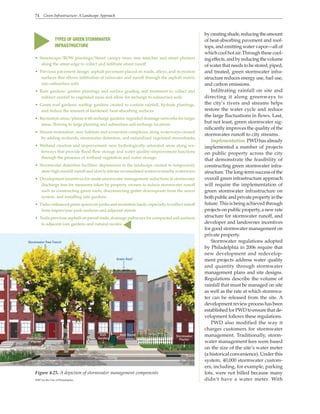 74 Green Infrastructure: A Landscape Approach
bycreatingshade,reducingtheamount
of heat-absorbing pavement and roof-
tops, and emitting water vapor—all of
which cool hot air. Through these cool-
ingeffects,andbyreducingthevolume
of water that needs to be stored, piped,
and treated, green stormwater infra-
structure reduces energy use, fuel use,
and carbon emissions.
Infiltrating rainfall on site and
directing it along greenways to
the city’s rivers and streams helps
restore the water cycle and reduce
the large fluctuations in flows. Last,
but not least, green stormwater sig-
nificantly improves the quality of the
stormwater runoff to city streams.
Implementation. PWD has already
implemented a number of projects
on public property across the city
that demonstrate the feasibility of
constructing green stormwater infra-
structure.Thelong-termsuccessofthe
overall green infrastructure approach
will require the implementation of
green stormwater infrastructure on
bothpublicandprivatepropertyinthe
future. This is being achieved through
projects on public property, a new rate
structure for stormwater runoff, and
developer and landowner incentives
for good stormwater management on
private property.
Stormwater regulations adopted
by Philadelphia in 2006 require that
new development and redevelop-
ment projects address water quality
and quantity through stormwater
management plans and site designs.
Regulations describe the volume of
rainfall that must be managed on site
as well as the rate at which stormwa-
ter can be released from the site. A
development review process has been
establishedforPWDtoensurethatde-
velopment follows these regulations.
PWD also modified the way it
charges customers for stormwater
management. Traditionally, storm-
water management fees were based
on the size of the site’s water meter
(a historical convenience). Under this
system, 40,000 stormwater custom-
ers, including, for example, parking
lots, were not billed because many
didn’t have a water meter. With
• Streetscape/ROW plantings/Street canopy trees: tree trenches and street planters
along the street edge to collect and infiltrate street runoff
• Pervious pavement design: asphalt pavement placed on roads, alleys, and recreation
surfaces that allows infiltration of rainwater and runoff through the asphalt matrix
into subsurface soils
• Rain gardens: garden plantings and surface grading and treatment to collect and
redirect rainfall to vegetated areas and allow for recharge to subsurface soils
• Green roof gardens: rooftop gardens created to contain rainfall, hydrate plantings,
and reduce the amount of hardened, heat-absorbing surfaces
• Recreation areas/plazas with recharge gardens: regraded drainage networks for larger
areas, flowing to large planting and subsurface soil-recharge locations
• Stream restoration: new habitats and ecosystem complexes along waterways created
by adding wetlands, stormwater detention, and naturalized vegetated streambanks
• Wetland creation and improvement: new hydrologically saturated areas along wa-
terways that provide flood-flow storage and water quality–improvement functions
through the presence of wetland vegetation and water storage
• Stormwater detention facilities: depressions in the landscape created to temporarily
store high rainfall runoff and slowly release accumulated waters to nearby waterways
• Development incentives for onsite stormwater management: reductions in stormwater
discharge fees for measures taken by property owners to reduce stormwater runoff
such as constructing green roofs, disconnecting gutter downspouts from the sewer
system, and installing rain gardens.
• Parks: enhanced green spaces on parks and recreation lands, especially to collect runoff
from impervious park surfaces and adjacent streets
• Trails:pervious asphalt on paved trails, drainage pathways for compacted soil surfaces
to adjacent rain gardens and natural swales
sTYPES OF GREEN STORMWATER
INFRASTRUCTURE
s
Figure 4.25. A depiction of stormwater management components
WRT for the City of Philadelphia
 