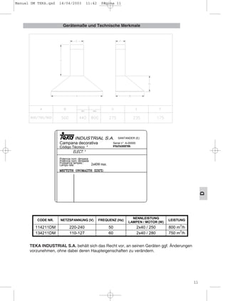 11
D
Gerätemaße und Technische Merkmale
TEKA INDUSTRIAL S.A. behält sich das Recht vor, an seinen Geräten ggf. Änderungen
vorzunehmen, ohne dabei deren Haupteigenschaften zu verändern.
CODE NR. NETZSPANNUNG (V) FREQUENZ (Hz)
NENNLEISTUNG
LAMPEN / MOTOR (W)
LEISTUNG
114211DM 220-240 50 2x40 / 250 800 m
3
/h
134211DM 110-127 60 2x40 / 280 750 m
3
/h
SANTANDER (E)
Campana decorativa
Código Técnico *
Serial n°: A-00000
Potencia nom. lámpara:
Poténcia nom. lámpada:
Puissance lampes.:
Lamps rate:
Manual DM TEKA.qxd 14/04/2003 11:42 PÆgina 11
 