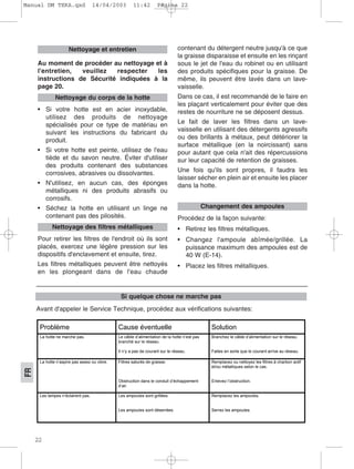 22
FR
Au moment de procéder au nettoyage et à
l'entretien, veuillez respecter les
instructions de Sécurité indiquées à la
page 20.
• Si votre hotte est en acier inoxydable,
utilisez des produits de nettoyage
spécialisés pour ce type de matériau en
suivant les instructions du fabricant du
produit.
• Si votre hotte est peinte, utilisez de l'eau
tiède et du savon neutre. Éviter d'utiliser
des produits contenant des substances
corrosives, abrasives ou dissolvantes.
• N'utilisez, en aucun cas, des éponges
métalliques ni des produits abrasifs ou
corrosifs.
• Séchez la hotte en utilisant un linge ne
contenant pas des pilosités.
Pour retirer les filtres de l'endroit où ils sont
placés, exercez une légère pression sur les
dispositifs d'enclavement et ensuite, tirez.
Les filtres métalliques peuvent être nettoyés
en les plongeant dans de l'eau chaude
contenant du détergent neutre jusqu'à ce que
la graisse disparaisse et ensuite en les rinçant
sous le jet de l'eau du robinet ou en utilisant
des produits spécifiques pour la graisse. De
même, ils peuvent être lavés dans un lave-
vaisselle.
Dans ce cas, il est recommandé de le faire en
les plaçant verticalement pour éviter que des
restes de nourriture ne se déposent dessus.
Le fait de laver les filtres dans un lave-
vaisselle en utilisant des détergents agressifs
ou des brillants à métaux, peut détériorer la
surface métallique (en la noircissant) sans
pour autant que cela n'ait des répercussions
sur leur capacité de retention de graisses.
Une fois qu'ils sont propres, il faudra les
laisser sécher en plein air et ensuite les placer
dans la hotte.
Procédez de la façon suivante:
• Retirez les filtres métalliques.
• Changez l'ampoule abîmée/grillée. La
puissance maximum des ampoules est de
40 W (E-14).
• Placez les filtres métalliques.
Changement des ampoules
Nettoyage des filtres métalliques
Nettoyage du corps de la hotte
Nettoyage et entretien
_________________________________________________________
Si quelque chose ne marche pas
Avant d'appeler le Service Technique, procédez aux vérifications suivantes:
Problème Cause éventuelle Solution
La hotte ne marche pas. Le câble d’alimentation de la hotte n’est pas
branché sur le réseau.
Il n’y a pas de courant sur le réseau.
Branchez le câble d’alimentation sur le réseau.
Faites en sorte que le courant arrive au réseau.
La hotte n’aspire pas assez ou vibre. Filtres saturés de graisse.
Obstruction dans le conduit d’échappement
d’air.
Remplacez ou nettoyez les filtres à charbon actif
et/ou métalliques selon le cas.
Enlevez l’obstruction.
Les lampes n’éclairent pas. Les ampoules sont grillées.
Les ampoules sont déserrées.
Remplacez les ampoules.
Serrez les ampoules.
Manual DM TEKA.qxd 14/04/2003 11:42 PÆgina 22
 