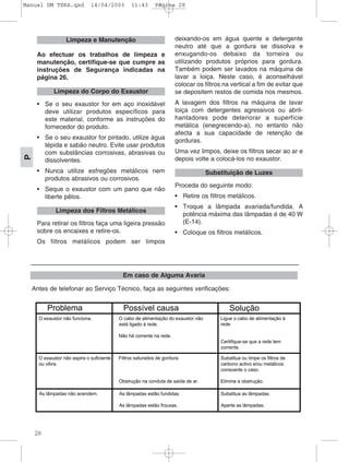 28
P
Ao efectuar os trabalhos de limpeza e
manutenção, certifique-se que cumpre as
instruções de Segurança indicadas na
página 26.
• Se o seu exaustor for em aço inoxidável
deve utilizar produtos específicos para
este material, conforme as instruções do
fornecedor do produto.
• Se o seu exaustor for pintado, utilize água
tépida e sabão neutro. Evite usar produtos
com substâncias corrosivas, abrasivas ou
dissolventes.
• Nunca utilize esfregões metálicos nem
produtos abrasivos ou corrosivos.
• Seque o exaustor com um pano que não
liberte pêlos.
Para retirar os filtros faça uma ligeira pressão
sobre os encaixes e retire-os.
Os filtros metálicos podem ser limpos
deixando-os em água quente e detergente
neutro até que a gordura se dissolva e
enxugando-os debaixo da torneira ou
utilizando produtos próprios para gordura.
Também podem ser lavados na máquina de
lavar a loiça. Neste caso, é aconselhável
colocar os filtros na vertical a fim de evitar que
se depositem restos de comida nos mesmos.
A lavagem dos filtros na máquina de lavar
loiça com detergentes agressivos ou abril-
hantadores pode deteriorar a superfície
metálica (enegrecendo-a), no entanto não
afecta a sua capacidade de retenção de
gorduras.
Uma vez limpos, deixe os filtros secar ao ar e
depois volte a colocá-los no exaustor.
Proceda do seguinte modo:
• Retire os filtros metálicos.
• Troque a lâmpada avariada/fundida. A
potência máxima das lâmpadas é de 40 W
(E-14).
• Coloque os filtros metálicos.
Substituição de Luzes
Limpeza dos Filtros Metálicos
Limpeza do Corpo do Exaustor
Limpeza e Manutenção
_________________________________________________________
Em caso de Alguma Avaria
Antes de telefonar ao Serviço Técnico, faça as seguintes verificações:
Substitua ou limpe os filtros de
carbono activo e/ou metálicos
consoante o caso.
Elimine a obstrução.
Ligue o cabo de alimentação à
rede.
Certifique-se que a rede tem
corrente.
Filtros saturados de gordura.
Obstrução na conduta de saída de ar.
As lâmpadas não acendem. As lâmpadas estão fundidas.
As lâmpadas estão frouxas.
Substitua as lâmpadas.
Aperte as lâmpadas.
O exaustor não aspira o suficiente
ou vibra.
O exaustor não funciona.
Problema
O cabo de alimentação do exaustor não
está ligado à rede.
Não há corrente na rede.
Possível causa Solução
Manual DM TEKA.qxd 14/04/2003 11:43 PÆgina 28
 