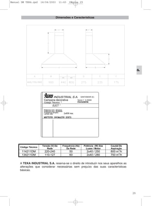 29
P
Dimensões e Características
A TEKA INDUSTRIAL S.A. reserva-se o direito de introduzir nos seus aparelhos as
alterações que considerar necessárias sem prejuízo das suas características
básicas.
SANTANDER (E)
Campana decorativa
Código Técnico *
Serial n°: A-00000
Potencia nom. lámpara:
Poténcia nom. lámpada:
Puissance lampes.:
Lamps rate:
Código Técnico
Tensão (V) Da
Rede
Frequência (Hz)
Da Rede
Potência (W) Das
Luzes / Motor
Caudal De
Aspiração
114211DM 220-240 50 2x40 / 250 800 m3
/h
134211DM 110-127 60 2x40 / 280 750 m3
/h
Manual DM TEKA.qxd 14/04/2003 11:43 PÆgina 29
 