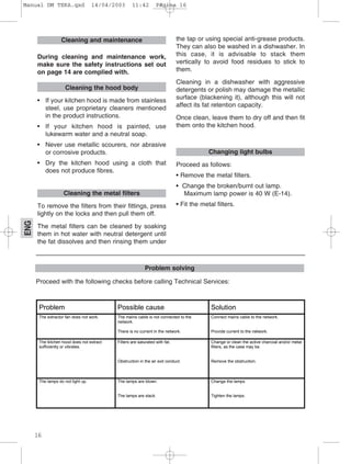 16
ENG
During cleaning and maintenance work,
make sure the safety instructions set out
on page 14 are complied with.
• If your kitchen hood is made from stainless
steel, use proprietary cleaners mentioned
in the product instructions.
• If your kitchen hood is painted, use
lukewarm water and a neutral soap.
• Never use metallic scourers, nor abrasive
or corrosive products.
• Dry the kitchen hood using a cloth that
does not produce fibres.
To remove the filters from their fittings, press
lightly on the locks and then pull them off.
The metal filters can be cleaned by soaking
them in hot water with neutral detergent until
the fat dissolves and then rinsing them under
the tap or using special anti-grease products.
They can also be washed in a dishwasher. In
this case, it is advisable to stack them
vertically to avoid food residues to stick to
them.
Cleaning in a dishwasher with aggressive
detergents or polish may damage the metallic
surface (blackening it), although this will not
affect its fat retention capacity.
Once clean, leave them to dry off and then fit
them onto the kitchen hood.
Proceed as follows:
• Remove the metal filters.
• Change the broken/burnt out lamp.
Maximum lamp power is 40 W (E-14).
• Fit the metal filters.
Changing light bulbs
Cleaning the metal filters
Cleaning the hood body
Cleaning and maintenance
_________________________________________________________
Problem solving
Proceed with the following checks before calling Technical Services:
Problem Possible cause Solution
The extractor fan does not work. The mains cable is not connected to the
network.
There is no current in the network.
Connect mains cable to the network.
Provide current to the network.
The kitchen hood does not extract
sufficiently or vibrates.
Filters are saturated with fat.
Obstruction in the air exit conduct.
Change or clean the active charcoal and/or metal
filters, as the case may be.
Remove the obstruction.
The lamps do not light up. The lamps are blown.
The lamps are slack.
Change the lamps.
Tighten the lamps.
Manual DM TEKA.qxd 14/04/2003 11:42 PÆgina 16
 