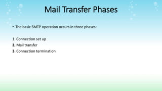 Simple Mail Transfer Protocol | PPTX