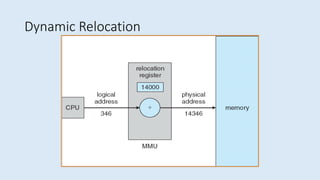 Dynamic Relocation
 