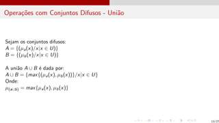 Operações com Conjuntos Difusos - União
Sejam os conjuntos difusos:
A = {(µa(x)/x|x ∈ U)}
B = {(µb(x)/x|x ∈ U)}
A união A ∪ B é dada por:
A ∪ B = {max{(µa(x), µb(x))}/x|x ∈ U}
Onde:
µ(a∪b) = max{µa(x), µb(x)}
13/27
 