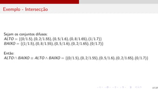 Exemplo - Intersecção
Sejam os conjuntos difusos:
ALTO = {(0/1.5), (0, 2/1.55), (0, 5/1.6), (0, 8/1.65), (1/1.7)}
BAIXO = {(1/1.5), (0, 8/1.55), (0, 5/1.6), (0, 2/1.65), (0/1.7)}
Então:
ALTO ∩ BAIXO ≡ ALTO ∧ BAIXO = {(0/1.5), (0, 2/1.55), (0, 5/1.6), (0, 2/1.65), (0/1.7)}
17/27
 