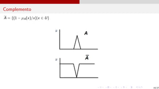 Complemento
A = {(1 − µA(x)/x)|x ∈ U}
19/27
 