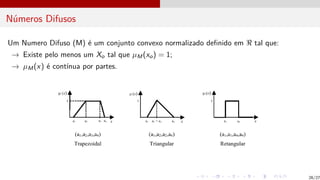 Números Difusos
Um Numero Difuso (M) é um conjunto convexo normalizado definido em < tal que:
→ Existe pelo menos um Xo tal que µM(xo) = 1;
→ µM(x) é contı́nua por partes.
26/27
 