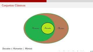 Conjuntos Clássicos
Socrates ∈ Humanos ⊂ Mortais
6/27
 