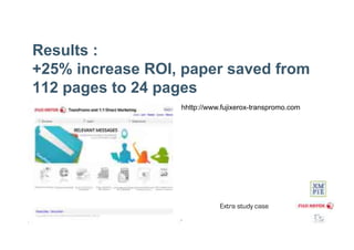 Results :
  +25% increase ROI, paper saved from
  112 pages to 24 pages
                                                  ...