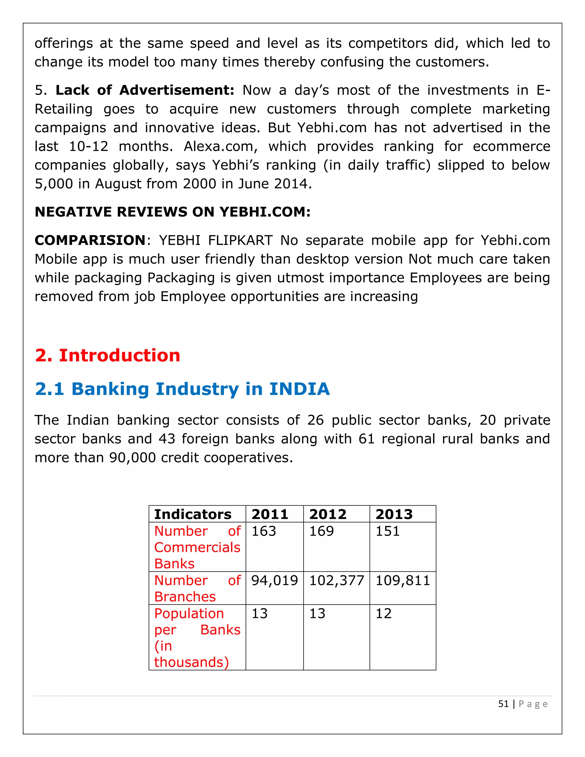 51 | P a g e
offerings at the same speed and level as its competitors did, which led to
change its model too many times thereby confusing the customers.
5. Lack of Advertisement: Now a day’s most of the investments in E-
Retailing goes to acquire new customers through complete marketing
campaigns and innovative ideas. But Yebhi.com has not advertised in the
last 10-12 months. Alexa.com, which provides ranking for ecommerce
companies globally, says Yebhi’s ranking (in daily traffic) slipped to below
5,000 in August from 2000 in June 2014.
NEGATIVE REVIEWS ON YEBHI.COM:
COMPARISION: YEBHI FLIPKART No separate mobile app for Yebhi.com
Mobile app is much user friendly than desktop version Not much care taken
while packaging Packaging is given utmost importance Employees are being
removed from job Employee opportunities are increasing
2. Introduction
2.1 Banking Industry in INDIA
The Indian banking sector consists of 26 public sector banks, 20 private
sector banks and 43 foreign banks along with 61 regional rural banks and
more than 90,000 credit cooperatives.
Indicators 2011 2012 2013
Number of
Commercials
Banks
163 169 151
Number of
Branches
94,019 102,377 109,811
Population
per Banks
(in
thousands)
13 13 12
 