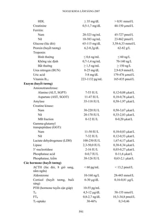 NGOẠI KHOA LÂM SÀNG-2007


          HDL                           ≥ 35 mg/dL        > 0,91 mmol/L
      Creatinine                       0,5-1,7 mg/dL      44-150 µmol/L
      Ferritin:
          Nam                          20-323 ng/mL        45-727 pmol/L
          Nữ                           10-383 ng/mL        23-862 pmol/L
      Glucose (lúc đói)                65-115 mg/dL      3,58-6,33 mmol/L
      Prorein (huyết tương)             6,2-8,2g/dL          62-82 g/L
      Troponin:
          Bình thường                   ≤ 0,6 ng/mL         ≤ 60 ng/L
          Không xác định               0,7-1,4 ng/mL       70-140 ng/L
          Bất thường                    ≥ 1,5 ng/mL         ≥ 150 ng/L
      Urea nitrogen (BUN)               8-25 mg/dL       2,9-8,9 mmol/L
      Uric acid                          3-8 mg/dL       179-476 µmol/L
      Vitamin B12
               B                      223-1132 pg/mL     165-835 pmol/L
Enzym (huyết tương)
      Amionotransferase:
          Alanine (ALT, SGPT)                7-53 IU/L   0,12-0,88 µkat/L
          Aspartate (AST, SGOT)             11-47 IU/L   0,18-0,78 µkat/L
      Amylase                              35-118 IU/L   0,58-1,97 µkat/L
      Creatine kinase:
          Nam                              30-220 IU/L   0,50-3,67 µkat/L
          Nữ                               20-170 IU/L   0,33-2,83 µkat/L
          MB fraction                       0-12 IU/L     0-0,20 µkat/L
      Gamma-glutamyl
      transpeptidase (GGT):
          Nam                            11-50 IU/L      0,18-0,83 µkat/L
          Nữ                             7-32 IU/L       0,12-0,53 µkat/L
      Lactate dehydrogenase (LDH)      100-250 IU/L      1,67-4,17 µkat/L
      Lipase                           2,3-50,0 IU/L     0,38-8,34 µkat/L
      5’-nucleotidase                     2-16 IU/L      0,03-0,27 µkat/L
      Phosphatase acid                   0-0,7 IU/L        0-11,6 µkat/L
      Phosphatase, kiềm                 38-126 IU/L       0,63-2,1 µkat/L
Các hormone (huyết tương)
      ACTH (lúc đói, 8 giờ sang,           < 60 pg/mL     < 13,2 pmol/L
      nằm ngữa)
      Aldosterone                          10-160 ng/L    28-443 mmol/L
      Cortisol (huyết tương, buổi          6-30 µg/dL     0,16-0,81 µg/L
      sáng)
      PTH (hormone tuyến cận giáp)     10-55 pg/mL
      T4                               4,5-12 µg/dL       58-155 nmol/L
      FT4                              0,8-2,7 ng/dL     10,3-34,8 pmol/L
      T3-uptake                           30-46%             0,3-0,46


                                     591
 