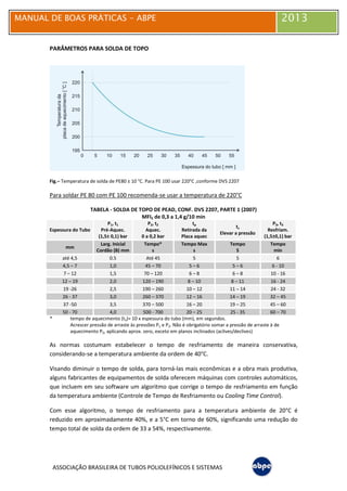 MANUAL DE BOAS PRÁTICAS - ABPE 2013
ASSOCIAÇÃO BRASILEIRA DE TUBOS POLIOLEFÍNICOS E SISTEMAS
PARÂMETROS PARA SOLDA DE TOPO
Fig.– Temperatura de solda de PE80 ± 10 °C. Para PE 100 usar 220°C ,conforme DVS 2207
Para soldar PE 80 com PE 100 recomenda-se usar a temperatura de 220°C
TABELA - SOLDA DE TOPO DE PEAD, CONF. DVS 2207, PARTE 1 (2007)
MFI5 de 0,3 a 1,4 g/10 min
Espessura do Tubo
P1, t1
Pré-Aquec.
(1,5± 0,1) bar
P2, t2
Aquec.
0 a 0,2 bar
tp
Retirada da
Placa aquec
ts
Elevar a pressão
P3, t3
Resfriam.
(1,5±0,1) bar
mm
Larg. Inicial
Cordão (B) mm
Tempo*
s
Tempo Max
s
Tempo
S
Tempo
min
até 4,5 0.5 Até 45 5 5 6
4,5 – 7 1,0 45 – 70 5 – 6 5 – 6 6 - 10
7 – 12 1,5 70 – 120 6 – 8 6 – 8 10 - 16
12 – 19 2,0 120 – 190 8 – 10 8 – 11 16 - 24
19 -26 2,5 190 – 260 10 – 12 11 – 14 24 - 32
26 - 37 3,0 260 – 370 12 – 16 14 – 19 32 – 45
37 -50 3,5 370 – 500 16 – 20 19 – 25 45 – 60
50 - 70 4,0 500 - 700 20 – 25 25 - 35 60 – 70
* tempo de aquecimento (t2)= 10 x espessura do tubo (mm), em segundos.
Acrescer pressão de arraste às pressões P1 e P3. Não é obrigatório somar a pressão de arraste à de
aquecimento P2, aplicando aprox. zero, exceto em planos inclinados (aclives/declives)
As normas costumam estabelecer o tempo de resfriamento de maneira conservativa,
considerando-se a temperatura ambiente da ordem de 40°C.
Visando diminuir o tempo de solda, para torná-las mais econômicas e a obra mais produtiva,
alguns fabricantes de equipamentos de solda oferecem máquinas com controles automáticos,
que incluem em seu software um algoritmo que corrige o tempo de resfriamento em função
da temperatura ambiente (Controle de Tempo de Resfriamento ou Cooling Time Control).
Com esse algoritmo, o tempo de resfriamento para a temperatura ambiente de 20°C é
reduzido em aproximadamente 40%, e a 5°C em torno de 60%, significando uma redução do
tempo total de solda da ordem de 33 a 54%, respectivamente.
 