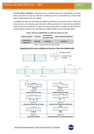 MANUAL DE BOAS PRÁTICAS
ASSOCIAÇÃO BRASILEIRA DE TUBOS POLIOLEFÍNICOS E SISTEMAS
Onde B = (Bmax + Bmin)/2; e a diferença entre a máxima largura do cordão (Bmax) e a mínima
(Bmin) não deve ser maior que 10% de B.
lado da solda também deve ser medida
A soldagem de tubos de materiais
como de tubo com conexão, pode apresentar
solda. As normas têm definido os seguintes critérios para
de cada lado da solda (b1 e b2,
Tabela– Diferenças ADMITIDAS no cordão de solda
B=(Bmax +Bmin)/2
Bmin≥ 0,9. B
Bmax≤1,1.B
FORMAÇÕESTÍPICAS
Solda boa
cordão uniforme e rolado
Solda ruim
excesso de temperatura ou tempo
Solda ruim
pouca força de solda
MANUAL DE BOAS PRÁTICAS - ABPE
ASSOCIAÇÃO BRASILEIRA DE TUBOS POLIOLEFÍNICOS E SISTEMAS
; e a diferença entre a máxima largura do cordão (Bmax) e a mínima
(Bmin) não deve ser maior que 10% de B. A diferença entre os sub-cordões (b1 e b2) de cada
bém deve ser medida.
materiaisde procedências diferentes, ou mesmo PE 100 x PE 80, bem
como de tubo com conexão, pode apresentar diferençasmaiores de cada lado do cordão de
normas têm definido os seguintes critérios para avaliar o cordão de solda total (B) e
b1 e b2, definidos por cordões simples ou sub-cordões
Diferenças ADMITIDAS no cordão de solda (B, b1 e b2)
Tubo/Tubo
Tubo/Conexão e
Conexão/Conexão
Tubos de Materiais Diferentes
b1≥0,7.b2 b1≥0,6.b2 b1≥0,6.b2
Nota: B = largura média do cordão de solda
FORMAÇÕESTÍPICAS DOS CORDÕES DE SOLDA DE TOPO POR TERMOFUSÃO
Solda boa
cordão uniforme e rolado
Solda ruim
desalinhamento dos tubos
Solda ruim
excesso de temperatura ou tempo
Solda ruim
materiais com temperatura diferentes
Solda ruim
pouca força de solda
Solda ruim
baixa temperatura ou pouco aquecimento
2013
; e a diferença entre a máxima largura do cordão (Bmax) e a mínima
cordões (b1 e b2) de cada
PE 100 x PE 80, bem
de cada lado do cordão de
avaliar o cordão de solda total (B) e
cordõesde solda):
Tubos de Materiais Diferentes
TERMOFUSÃO
desalinhamento dos tubos
materiais com temperatura diferentes
temperatura ou pouco aquecimento
 