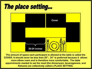 46-Setting-the-Table.ppt