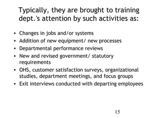 Typically, they are brought to training
    dept.'s attention by such activities as:
• Changes in jobs and/or systems
• Ad...
