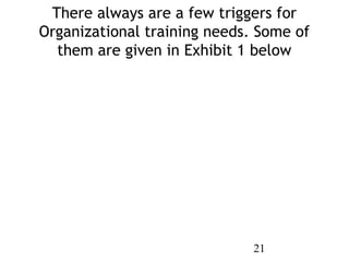 There always are a few triggers for
Organizational training needs. Some of
  them are given in Exhibit 1 below




       ...
