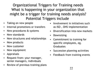 Organizational Triggers for Training needs
      What is happening in your organization that
     might be a trigger for t...