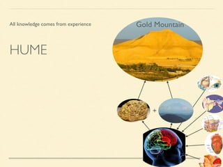 All knowledge comes from experience Gold Mountain 
+ 
HUME 
 