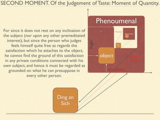 SECOND MOMENT. Of the Judgement of Taste: Moment of Quantity. 
Phenoumenal 
… Noumenal For since it does not rest on any inclination of 
the subject (nor upon any other premeditated 
interest), but since the person who judges 
logic 
object 
concept 
intuition 
aesthetic 
feels himself quite free as regards the 
satisfaction which he attaches to the object, 
he cannot find the ground of this satisfaction 
in any private conditions connected with his 
own subject, and hence it must be regarded as 
grounded on what he can presuppose in 
every other person. 
Ding an 
Sich 
feeling/ 
desire 
 