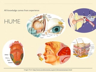 All knowledge comes from experience 
HUME 
images from http://www.cerebromente.org.br/n16/mente/senses1.html 
 