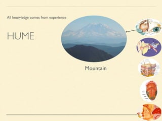 Mountain 
All knowledge comes from experience 
HUME 
 