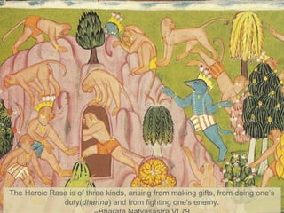 The Heroic Rasa is of three kinds, arising from making gifts, from doing one’s
duty(dharma) and from fighting one's enemy.
 