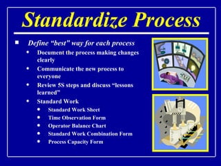 Standardize Process Define “best” way for each process Document the process making changes clearly Communicate the new process to everyone Review 5S steps and discuss “lessons learned” Standard Work Standard Work Sheet Time Observation Form Operator Balance Chart Standard Work Combination Form Process Capacity Form 