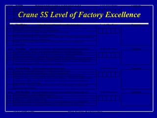 Crane 5S Level of Factory Excellence 