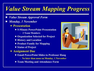 Value Stream Mapping Progress Value Stream Approval Form Monday, 1 November  Presentation 5-Minute PowerPoint Presentation 2 Team Members Organization Selected for Project History and Location Product Family for Mapping Status of Project Assignment Due Email PowerPoint Slides to Professor Haug No later than noon on Monday, 1 November Team Meeting and Attendance Form 