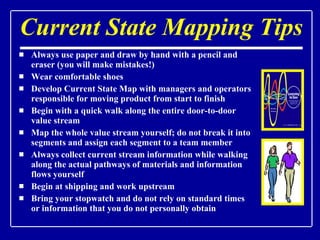 Current State Mapping Tips Always use paper and draw by hand with a pencil and eraser (you will make mistakes!) Wear comfortable shoes Develop Current State Map with managers and operators responsible for moving product from start to finish Begin with a quick walk along the entire door-to-door value stream Map the whole value stream yourself; do not break it into segments and assign each segment to a team member Always collect current stream information while walking along the actual pathways of materials and information flows yourself Begin at shipping and work upstream Bring your stopwatch and do not rely on standard times or information that you do not personally obtain 