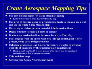 Crane Aerospace Mapping Tips Use post-it notes paper for Value Stream Mapping Easier to move post-it notes than to redraw the map Use a roll of butcher paper or presentation sheets so you can use a wall and see the whole Value Stream Map Use string or ribbon to show material & information flows Decide whether to count all parts or sample Best to map production lines between Tuesday - Thursday Use someone from the line to walk you through it first, post-it note process, come back and get real data  Calculate production lead time for inventory triangles by dividing quantity of inventory by the customer daily requirement This is a really neat trick!   It turns a count of inventory into the number of production days that inventory represents Title and date map See with your hands. No arm chair Lean! 