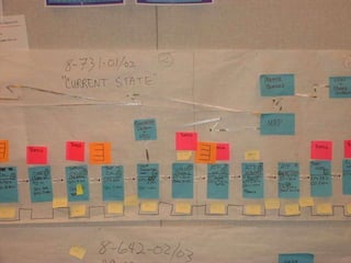 Crane Aerospace Value Stream Map Detailed 