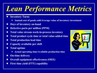 Lean Performance Metrics Inventory Turns Annual cost of goods sold/Average value of inventory investment Days of inventory on-hand Defective parts per million (PPM) Total value stream work-in-process inventory Total product cycle time or total value-added time Total production lead time Capacity available per shift Total uptime Actual operating time/Available production time On-time delivery Overall equipment effectiveness (OEE) First time yield (FTY) capability 