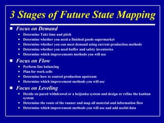 3 Stages of Future State Mapping Focus on Demand Determine Takt time and pitch Determine whether you need a finished goods supermarket Determine whether you can meet demand using current production methods Determine whether you need buffer and safety inventories Determine which improvements methods you will use Focus on Flow Perform line balancing Plan for work cells Determine how to control production upstream Determine which improvement methods you will use Focus on Leveling Decide on paced withdrawal or a heijunka system and design or refine the kanban system Determine the route of the runner and map all material and information flow Determine which improvement methods you will use and add useful data 