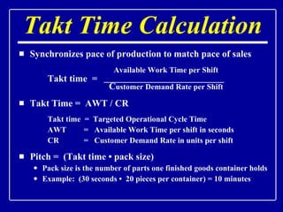 Takt Time Calculation Synchronizes pace of production to match pace of sales   Available Work Time per Shift Takt time  =    C ustomer Demand Rate per Shift Takt Time =  AWT / CR Takt time  =  Targeted Operational Cycle Time AWT    =  Available Work Time per shift in seconds CR    =  Customer Demand Rate in units per shift Pitch =  (Takt time  •  pack size) Pack size is the number of parts one finished goods container holds Example:  (30 seconds  •   20 pieces per container) = 10 minutes  