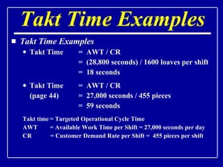 Takt Time Examples Takt Time Examples Takt Time =  AWT / CR =  (28,800 seconds) / 1600 loaves per shift =  18 seconds Takt Time =  AWT / CR (page 44) =  27,000 seconds / 455 pieces =  59 seconds Takt time   = Targeted Operational Cycle Time AWT  = Available Work Time per Shift = 27,000 seconds per day CR  = Customer Demand Rate per Shift =  455 pieces per shift 