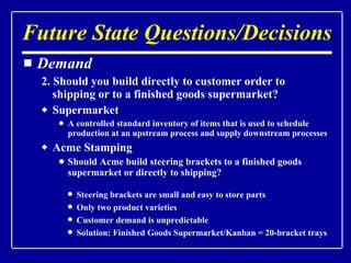Future State Questions/Decisions Demand 2. Should you build directly to customer order to  shipping or to a finished goods supermarket? Supermarket A controlled standard inventory of items that is used to schedule production at an upstream process and supply downstream processes Acme Stamping Should Acme build steering brackets to a finished goods supermarket or directly to shipping? Steering brackets are small and easy to store parts Only two product varieties Customer demand is unpredictable Solution: Finished Goods Supermarket/Kanban = 20-bracket trays 