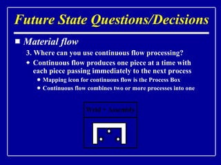 Material flow 3. Where can you use continuous flow processing? Continuous flow produces one piece at a time with each piece passing immediately to the next process Mapping icon for continuous flow is the Process Box Continuous flow combines two or more processes into one Future State Questions/Decisions 